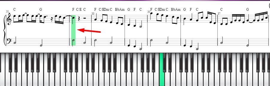 תווים לשירים ישראלים