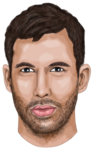 Calvin Harris